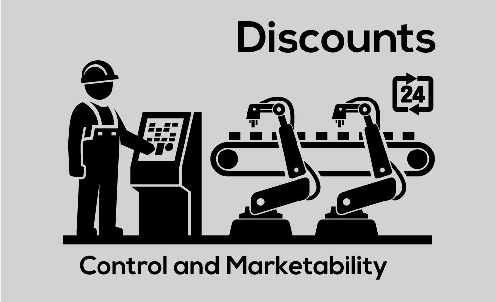 Discount for Lack of Marketability DLOM Valuation Discounts